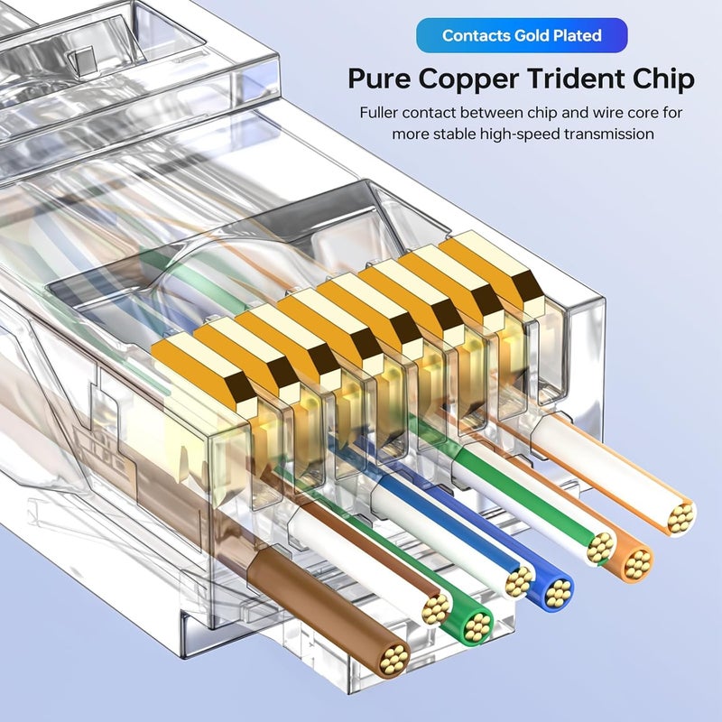 Cncob RJ45 Pass Through Connector Cat6 Connector 100 Pack Pass Through RJ45 UTP Direct Burial Gold Plated Ethernet Ends for Ethernet Cables - Image 5